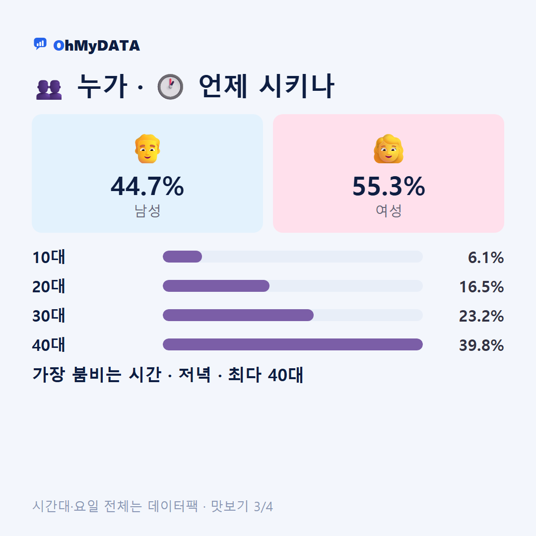 수양동 맛보기 3/4