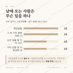 장승포동 맛보기 3