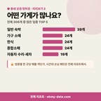 호저면 호저면_맛보기_3.png
