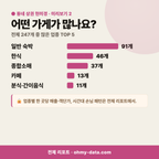 남부면 남부면_맛보기_3.png