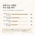 봉명동 맛보기 3