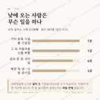 압량읍 맛보기 3