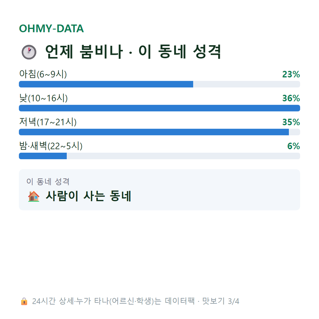 아름동 맛보기