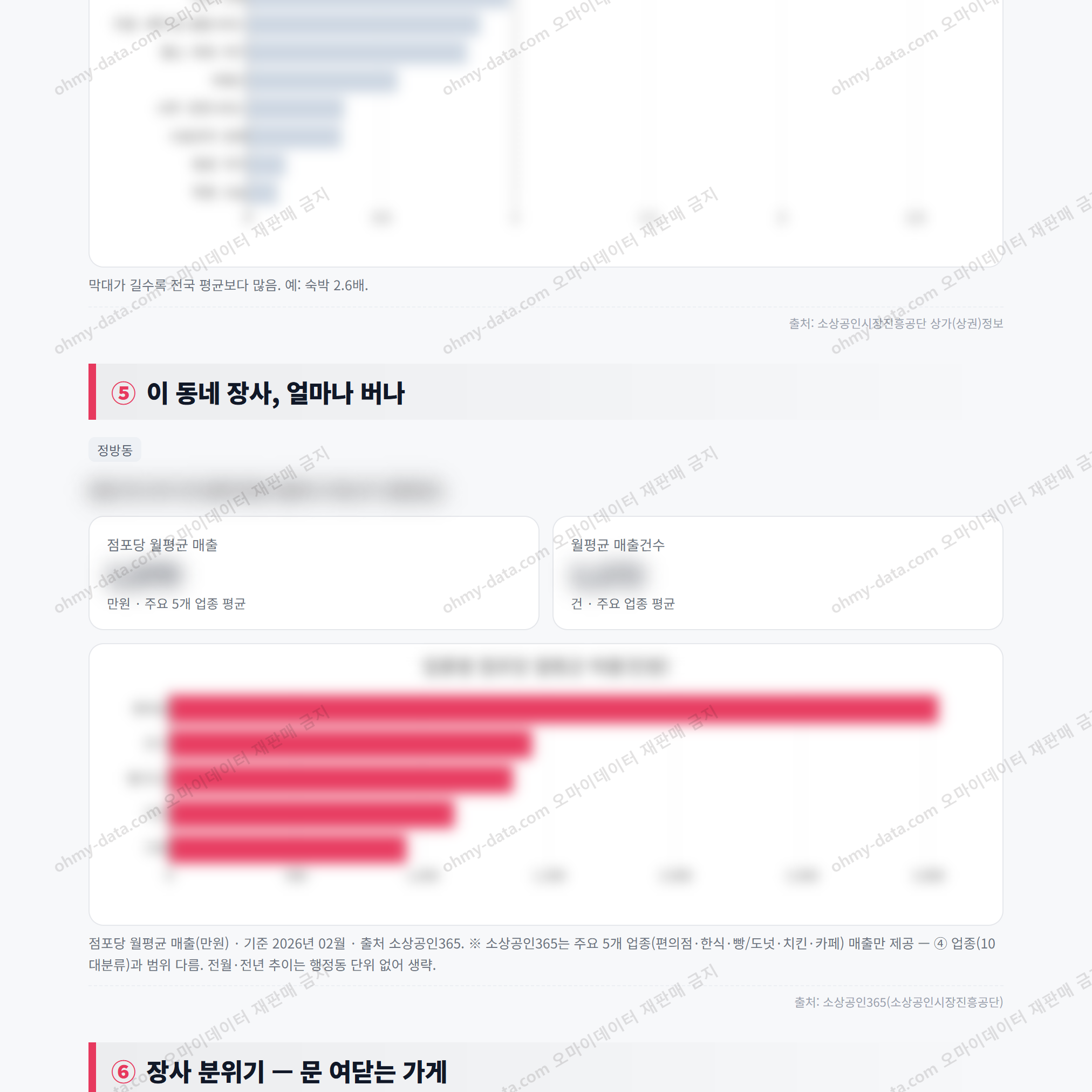 정방동 정방동_맛보기_3.png