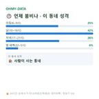 퇴촌면 맛보기