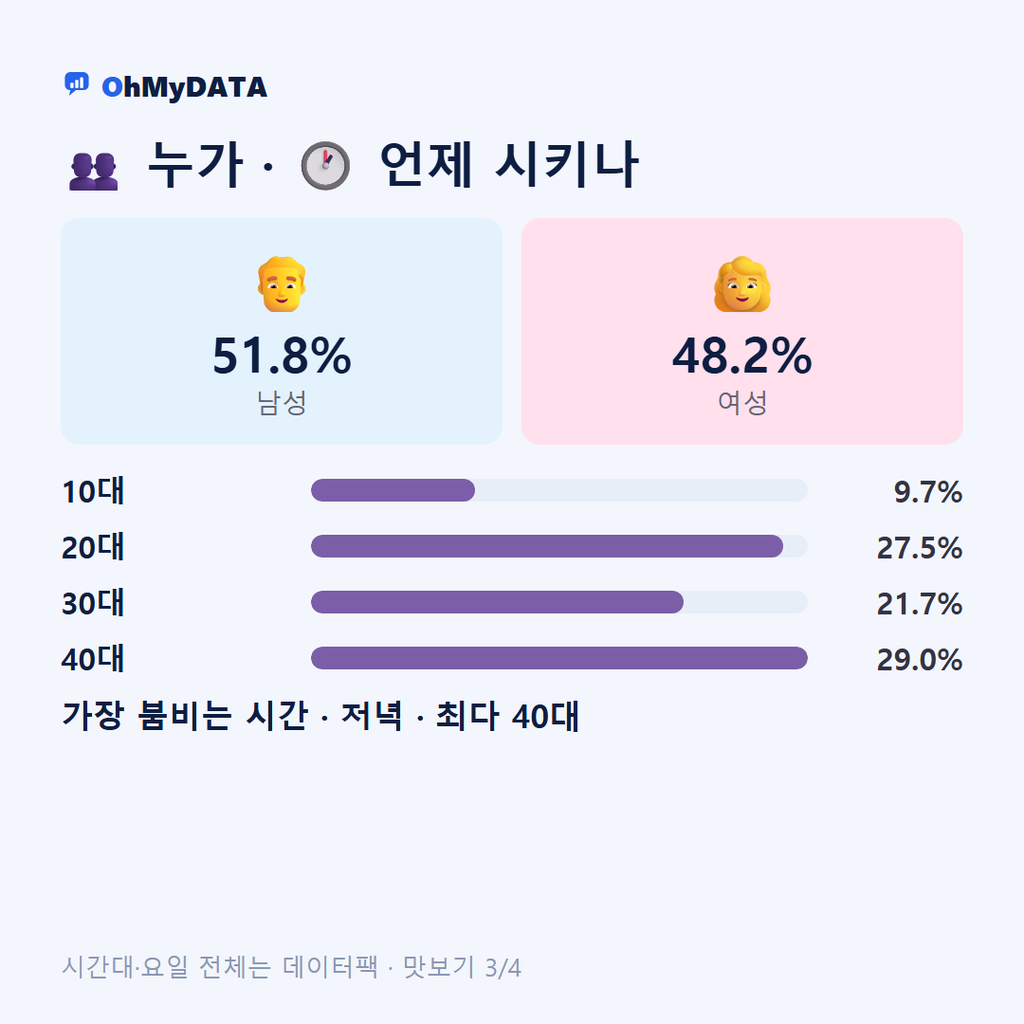 신평면 맛보기 3/4