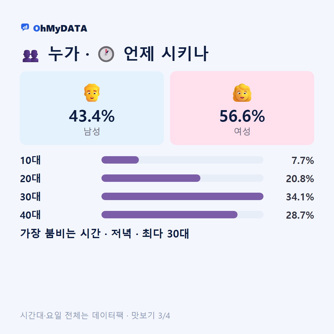 해룡면 맛보기 3/4