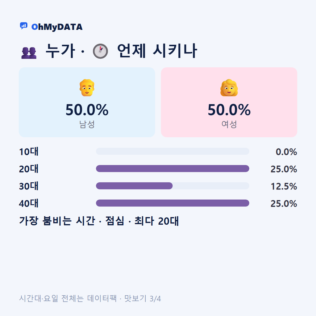 염치읍 맛보기 3/4