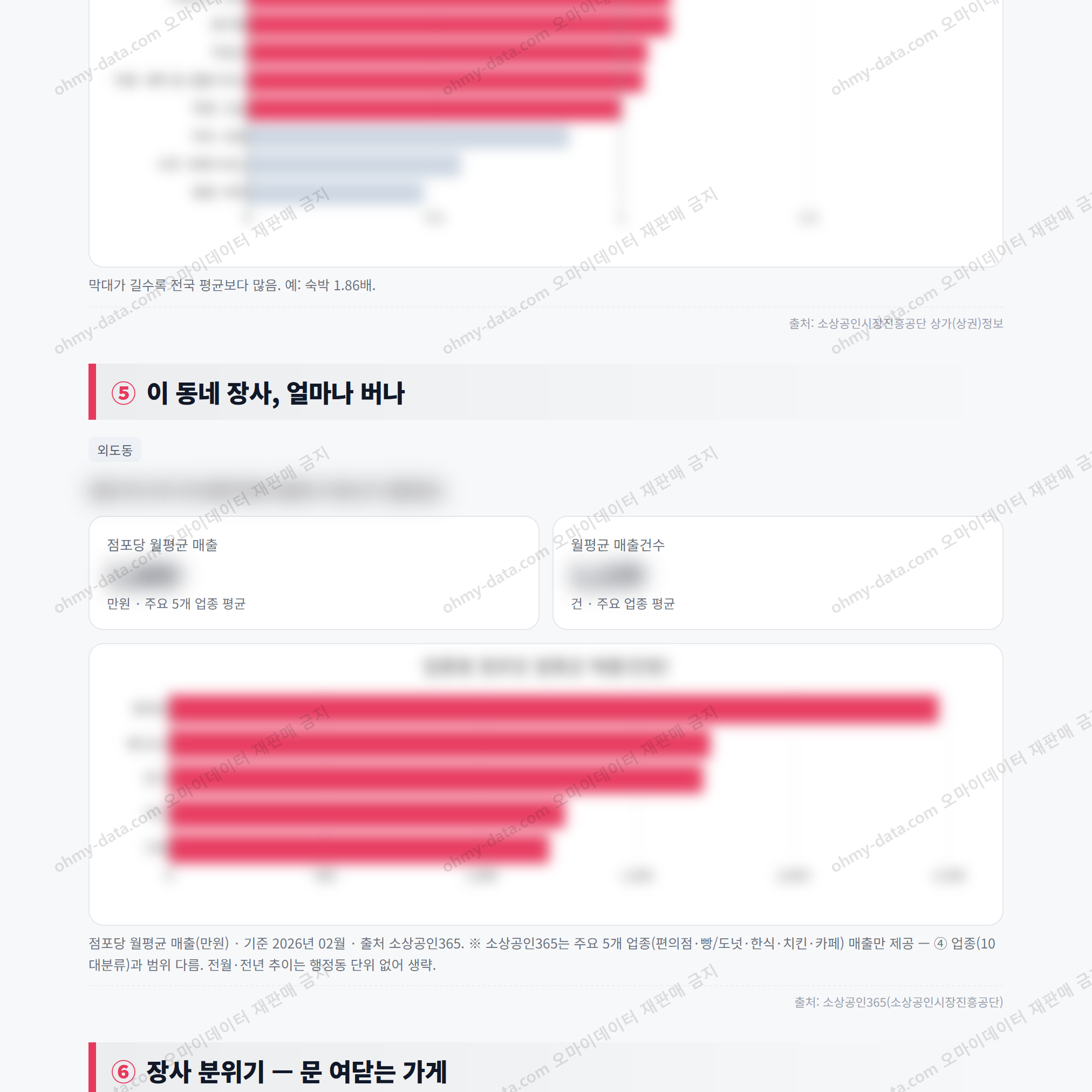 외도동 외도동_맛보기_3.png