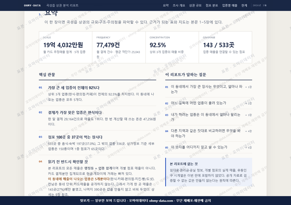 곡성읍 곡성읍_맛보기3.png