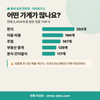 길동 길동_맛보기_3.png