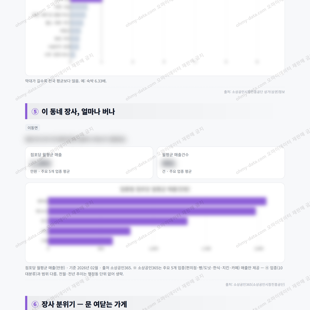 이동면 이동면_맛보기_3.png
