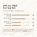 노화읍 맛보기 3