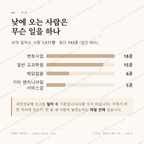 옥동 맛보기 3
