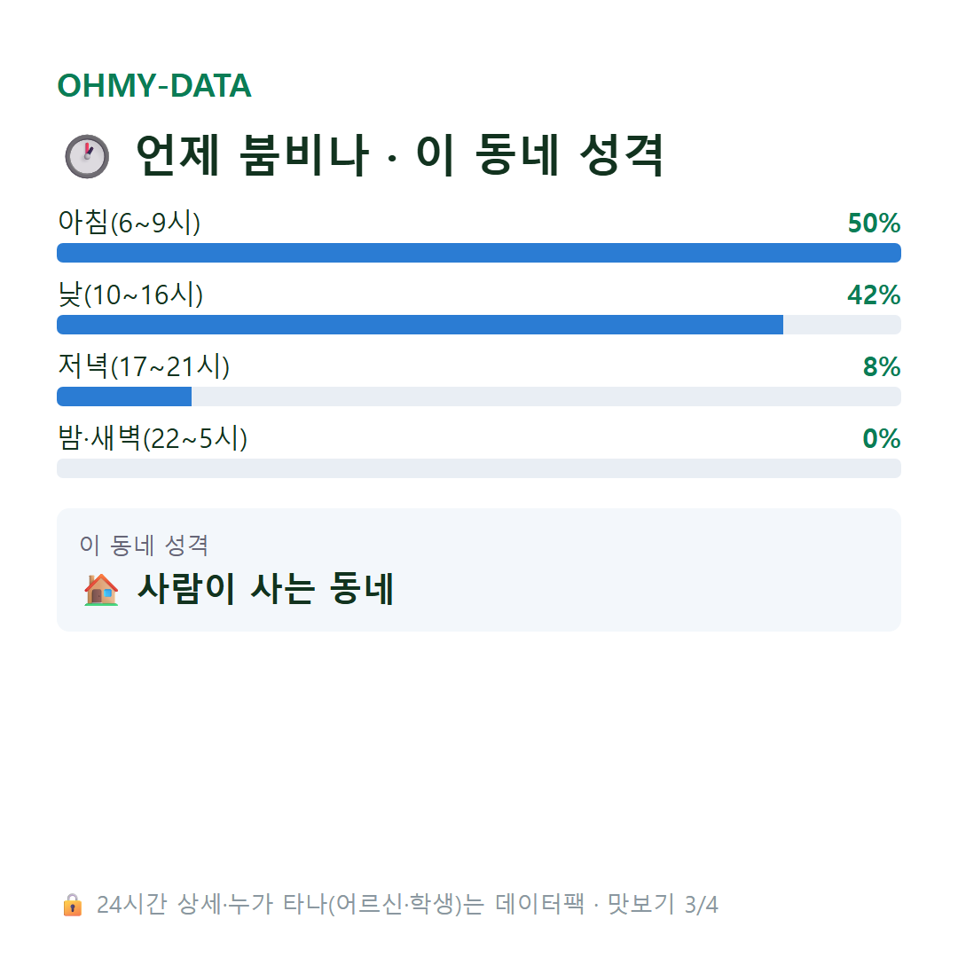 장곡면 맛보기