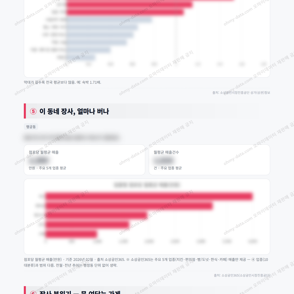 행궁동 행궁동_맛보기_3.png