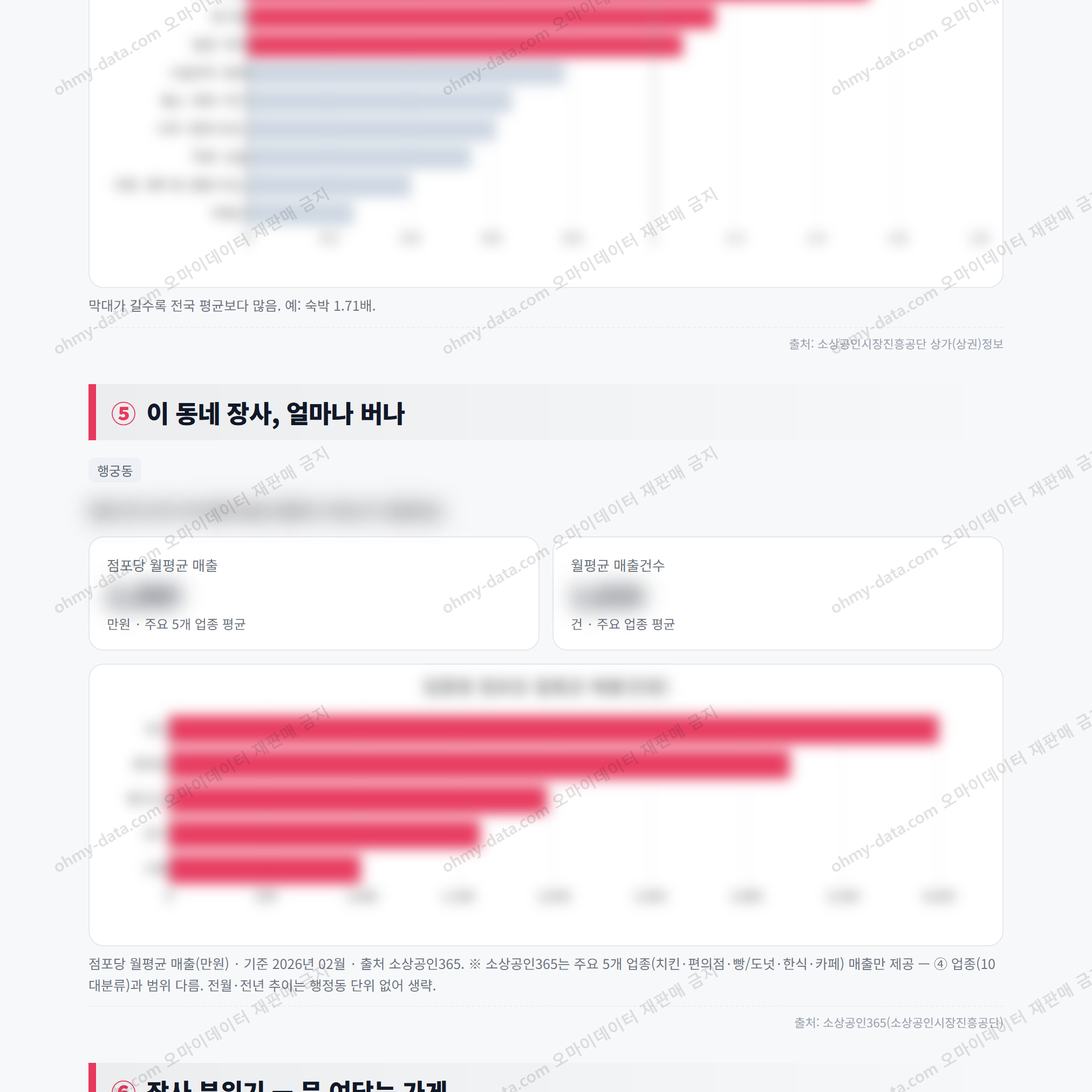 행궁동 행궁동_맛보기_3.png