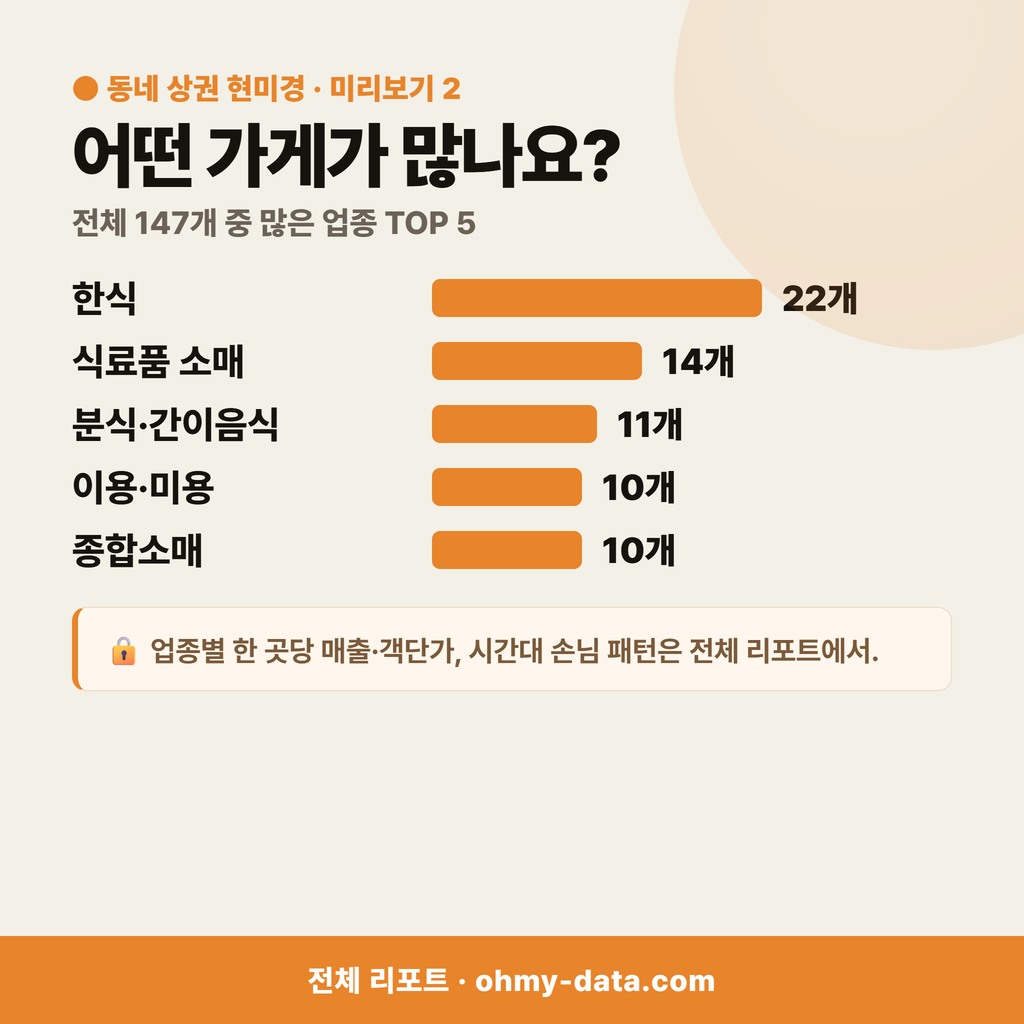 능주면 능주면_맛보기_3.png