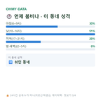 용문면 맛보기