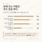 마평동 맛보기 3