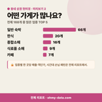 낙안면 낙안면_맛보기_3.png