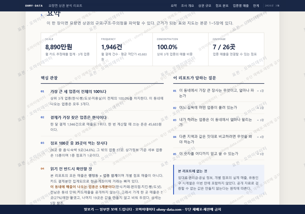묘량면 묘량면_맛보기3.png