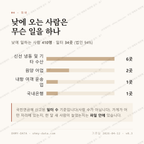 산양읍 맛보기 3
