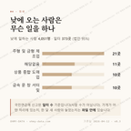 비봉면 맛보기 3
