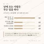 미평동 맛보기 3