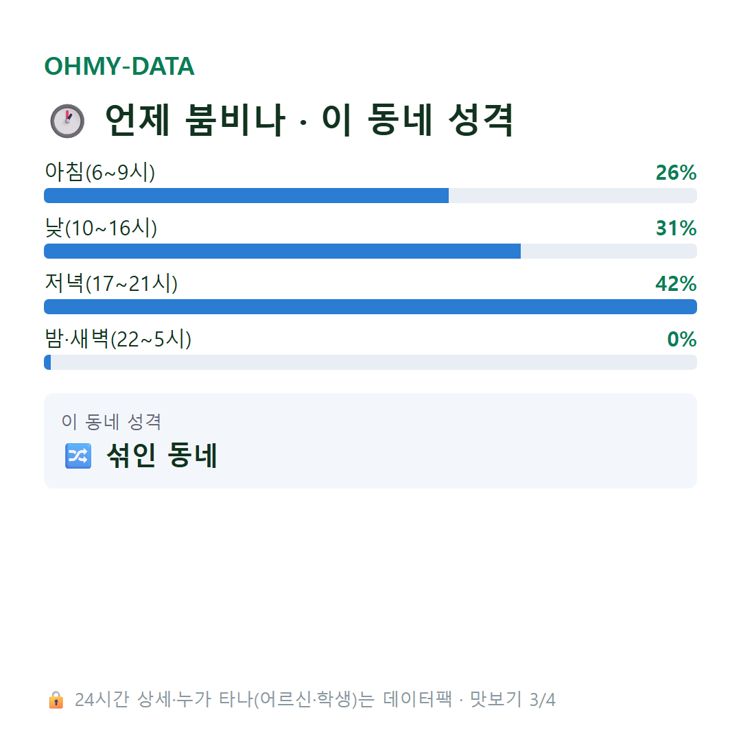 월출동 맛보기