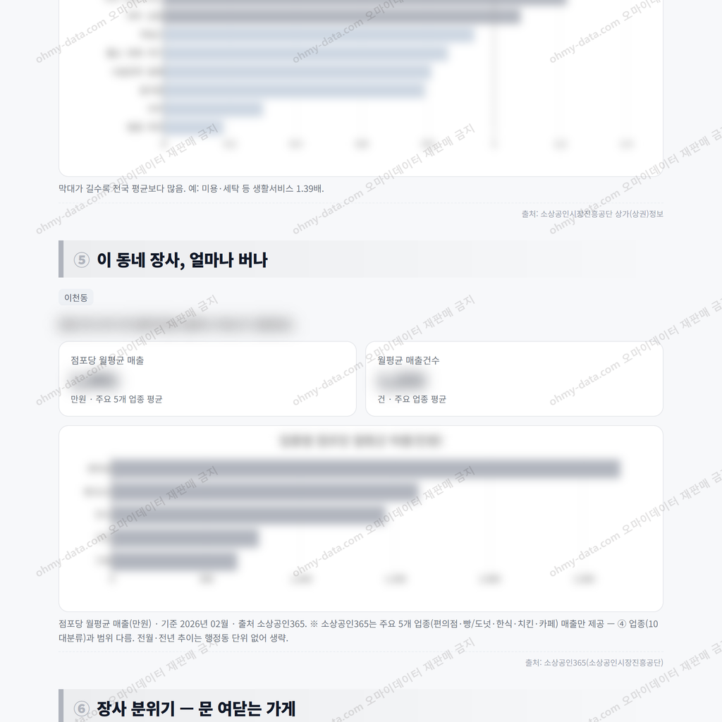 이천동 이천동_맛보기_3.png