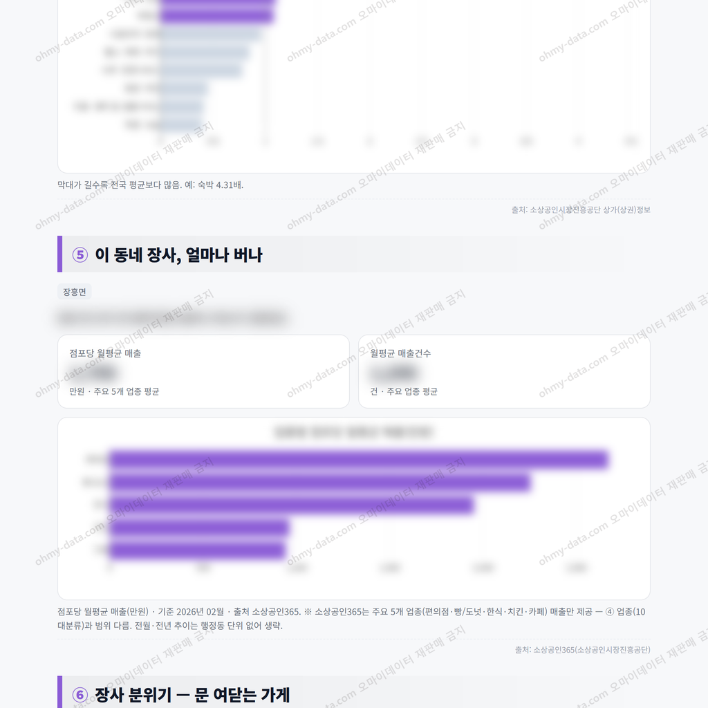 장흥면 장흥면_맛보기_3.png