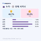 의창동 맛보기 3/4
