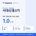 서대신동3가 대중교통 입지팩 표지