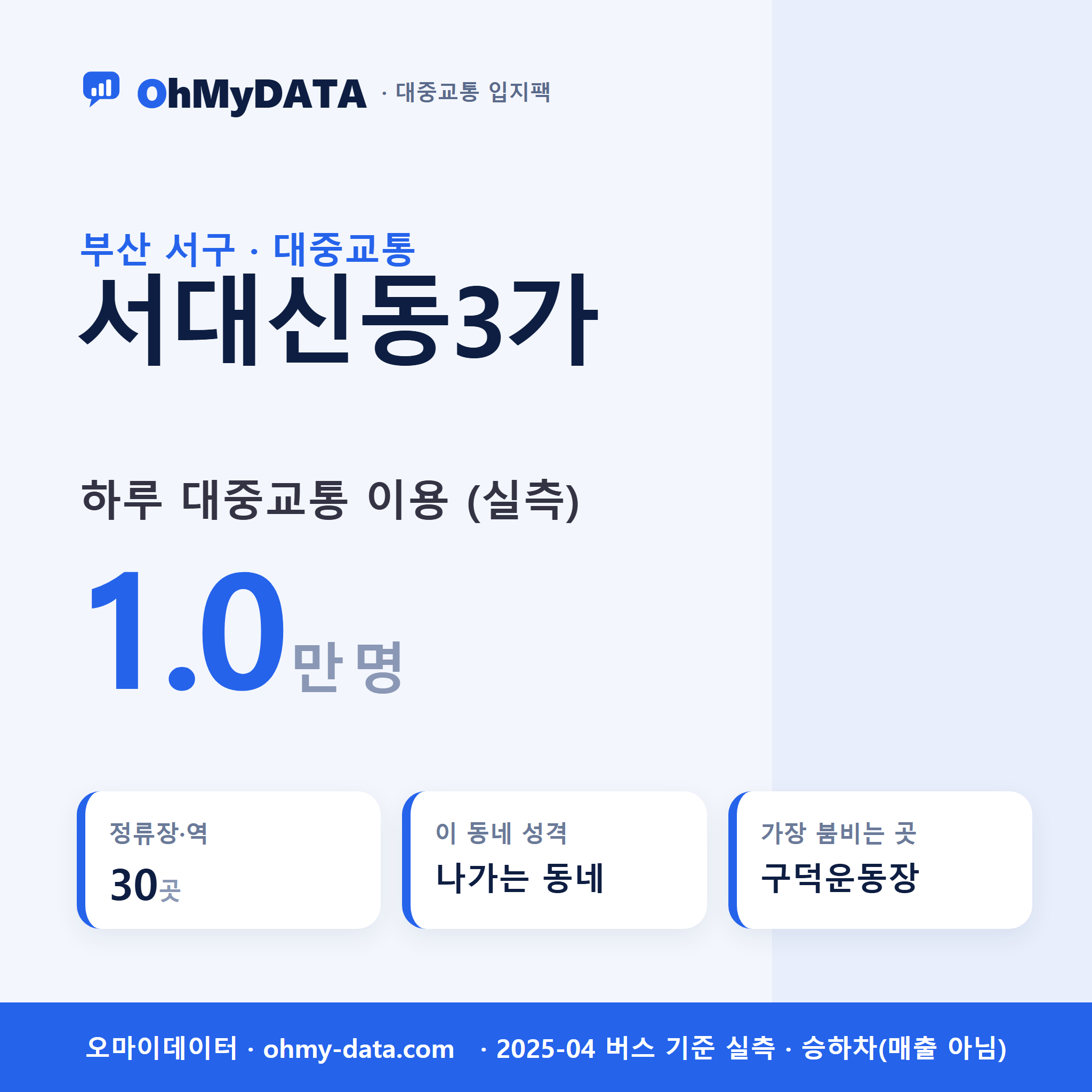 서대신동3가 대중교통 입지팩 표지