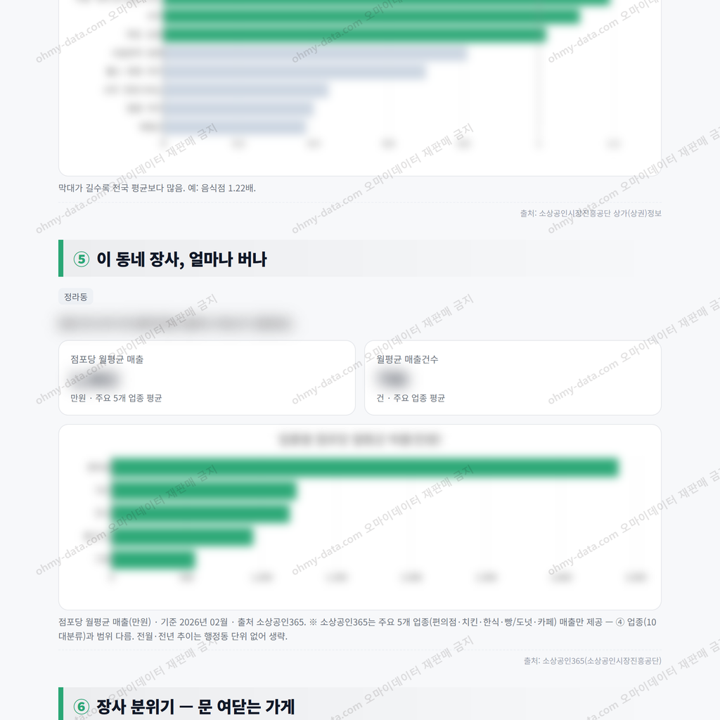 정라동 정라동_맛보기_3.png