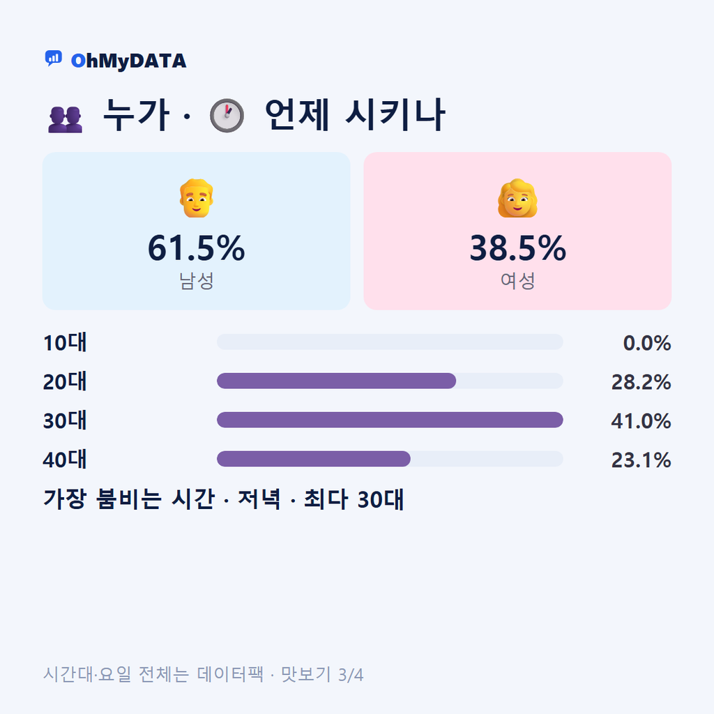 서상면 맛보기 3/4