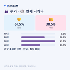 서상면 맛보기 3/4