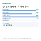 오정동 맛보기