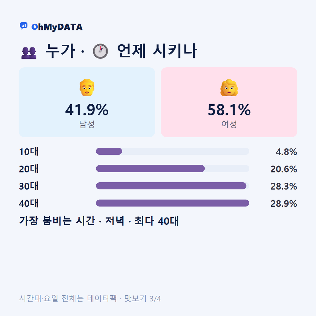녹양동 맛보기 3/4