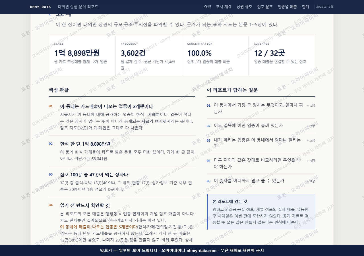 대의면 대의면_맛보기3.png