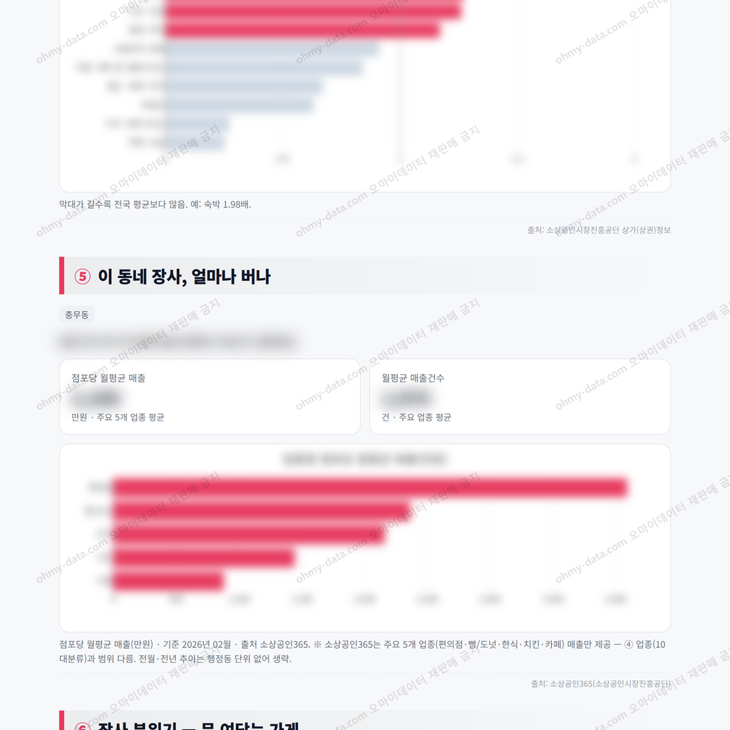 충무동 충무동_맛보기_3.png
