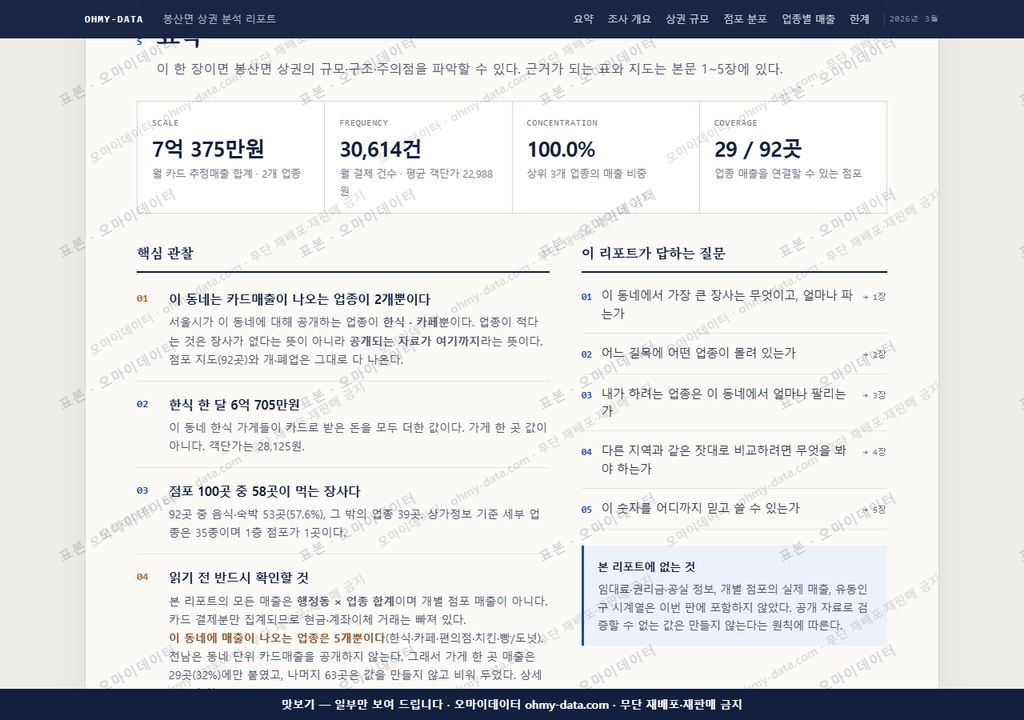 봉산면 봉산면_맛보기3.png