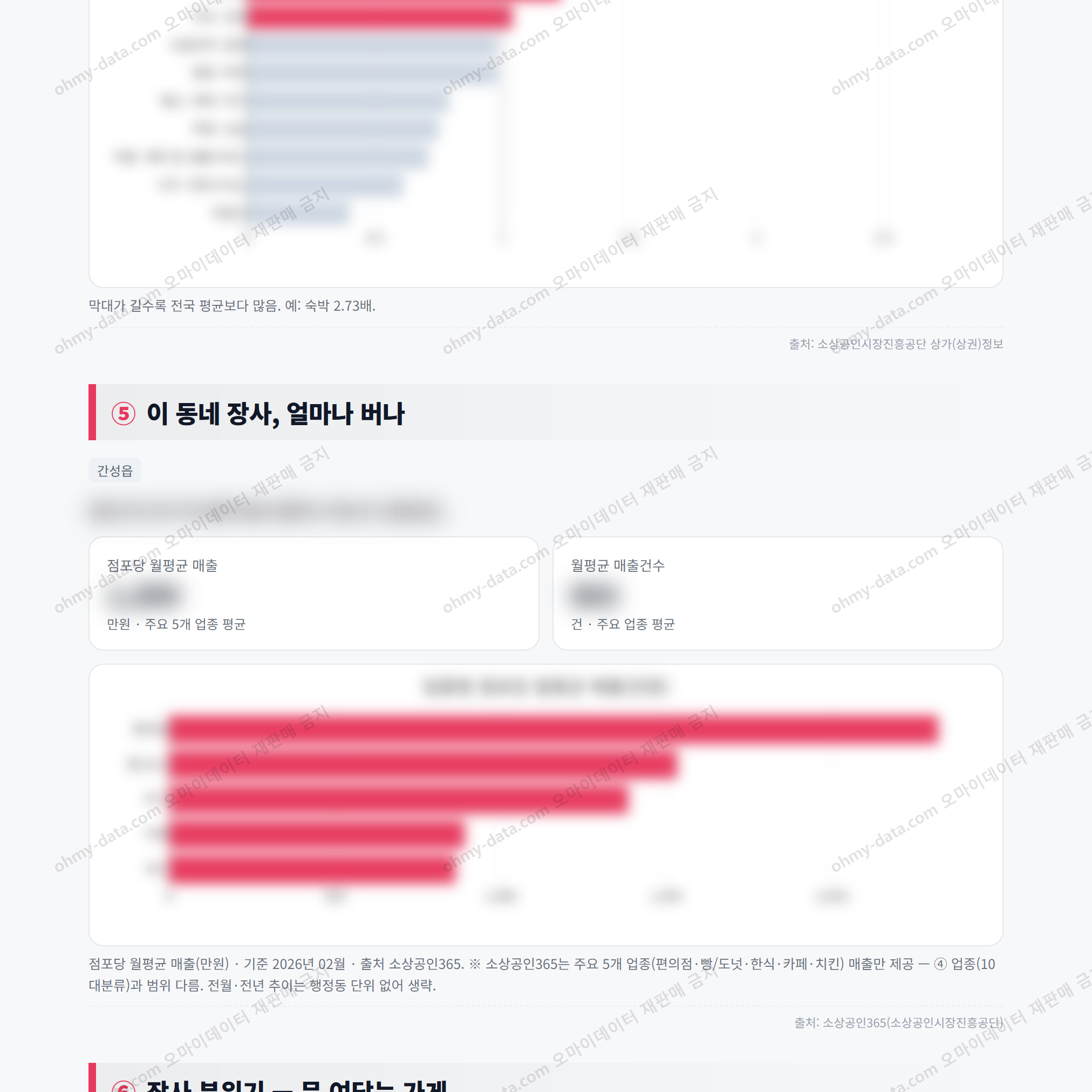 간성읍 간성읍_맛보기_3.png