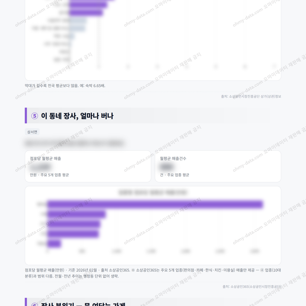 상서면 상서면_맛보기_3.png