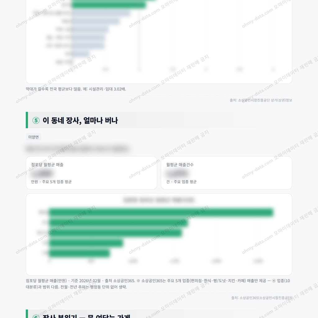 미양면 미양면_맛보기_3.png