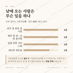 죽변면 맛보기 3