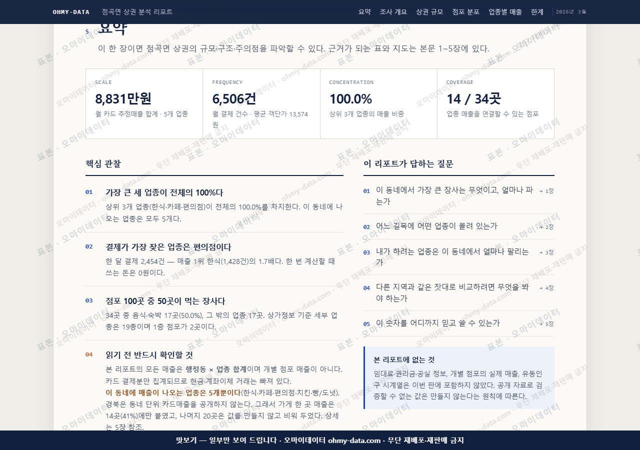 점곡면 점곡면_맛보기3.png