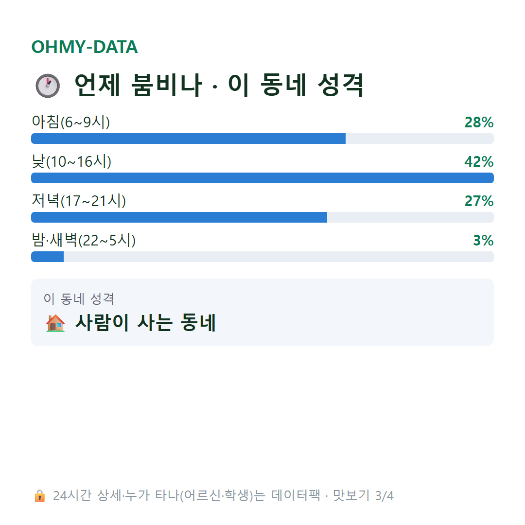 매곡동 맛보기
