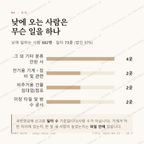 화전동 맛보기 3